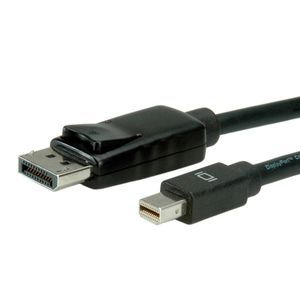 DisplayPort кабели 113