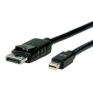 DisplayPort кабели 114