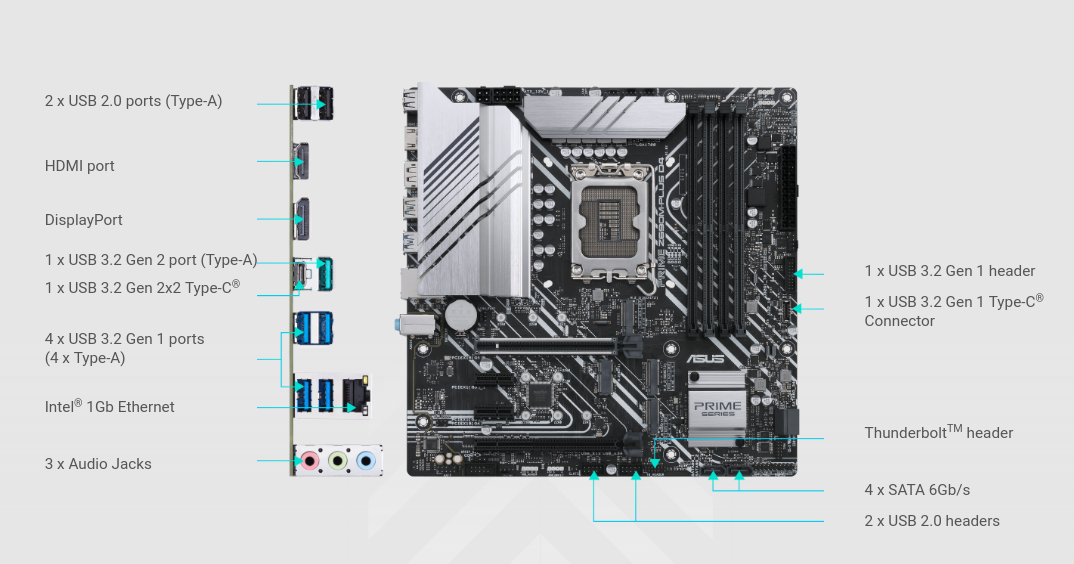 Дънна платка Asus PRIME Z690M-PLUS D4, Z690, LGA1700, DDR4, PCI-E 5.0 (DP,HDMI), 4x SATA 6Gb/s, 3x M.2, 1x USB 3.2 Gen 2, Micro ATX - характеристика 3