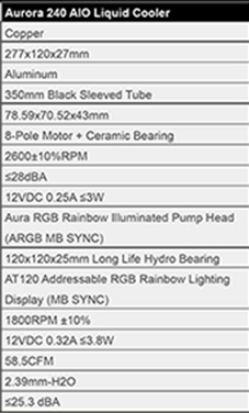 Водно охлаждане за процесор Xigmatek Aurora 240, Intel LGA 2066/2011/1366/115x & AMD AM4/AM3+/AM3/AM2 - характеристика 9